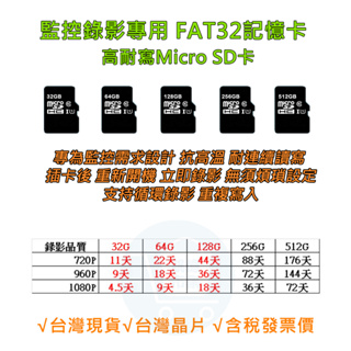 監視器必用監控卡 高耐寫監控記憶卡 【FAT32監視器專用】防水防摔 microSD TF 512G 1TB