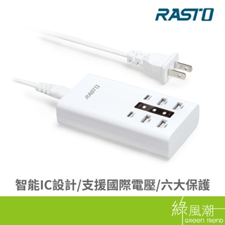 RASTO RASTO RB15 30W Type-C*2 + USB*2 六孔快速充電器 電源轉接頭-