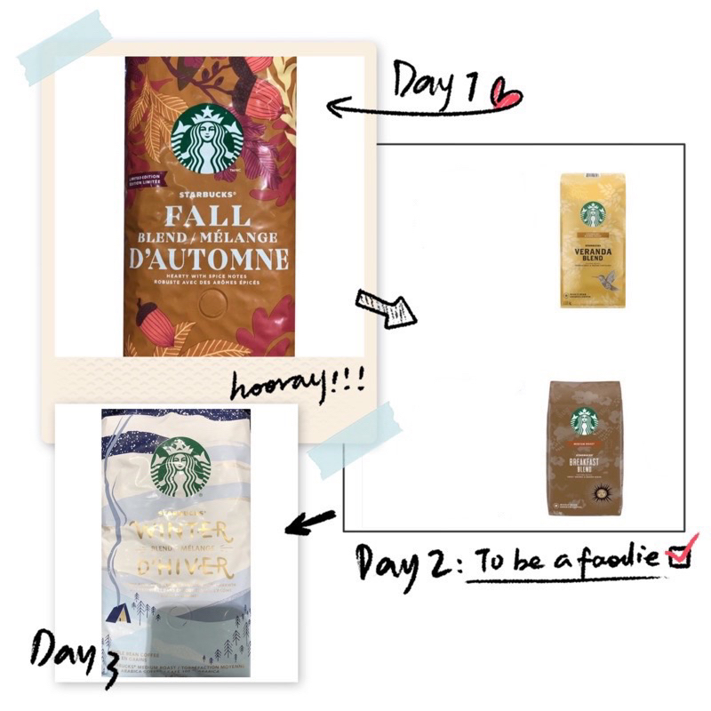 ✿換新包裝～好市多代購商品✿☘星巴客Starbucks 派克市場咖啡豆/早餐綜合咖啡豆/黃金烘焙綜合咖啡豆(1.13公斤