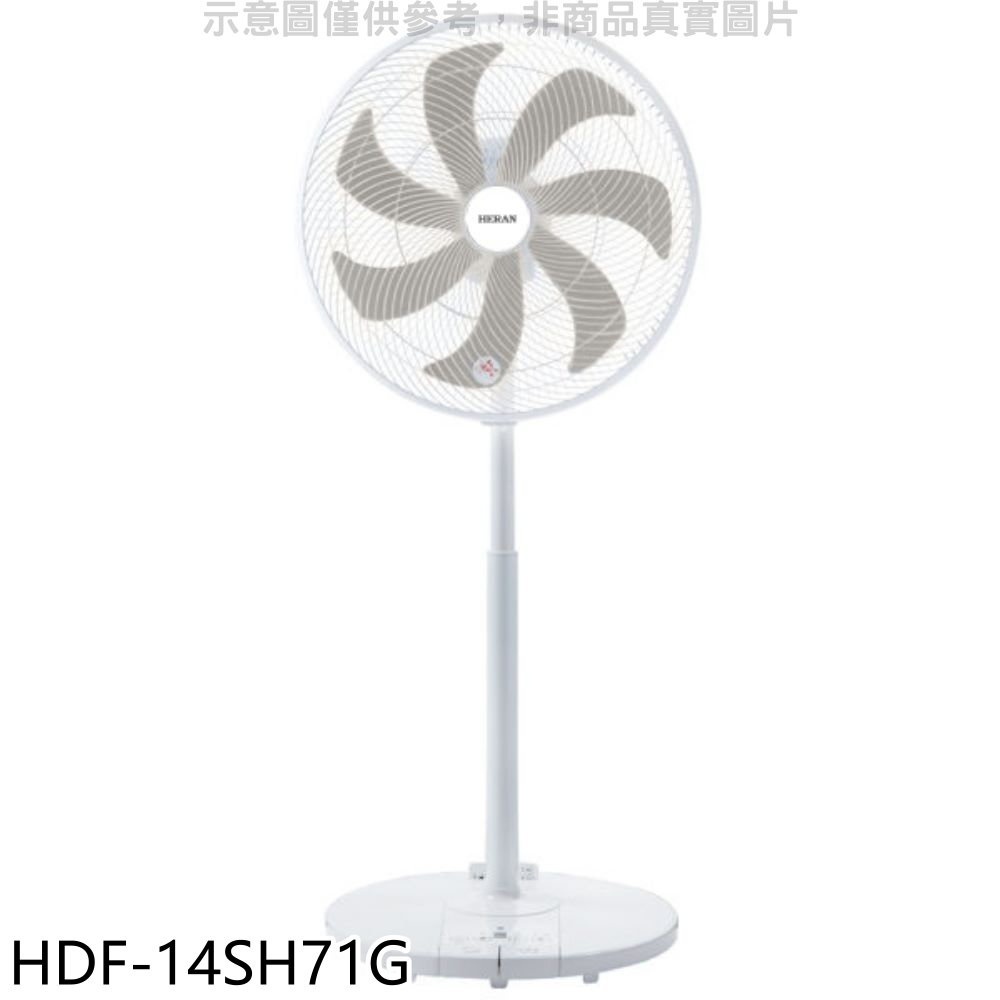 禾聯【HDF-14SH71G】14吋DC變頻立扇光觸媒銀粒子電風扇 歡迎議價