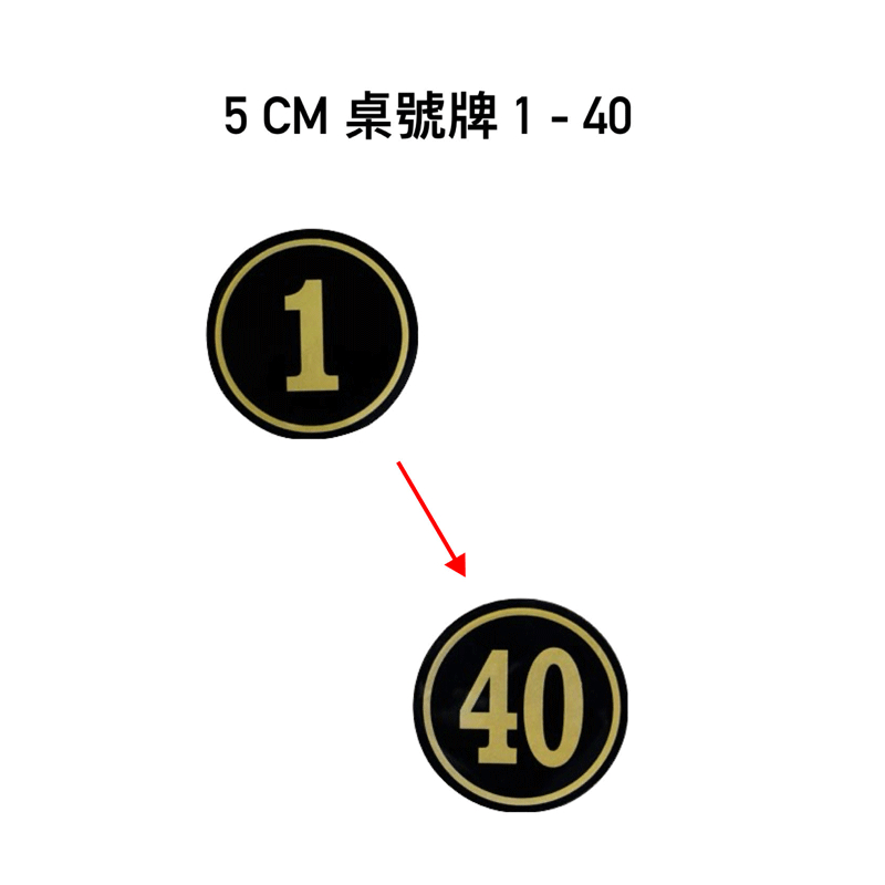 【匠心獨具】桌號牌 1-40 壓克力桌號貼 5公分桌號貼 門牌數字貼 圓型數字貼 桌邊牌附背膠貼 1至40號