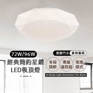 (含稅附發票●實體門市)沐月燈飾 LED吸頂燈 72W/96W星鑽吸頂燈 客廳燈 房間燈具 臥室燈具 調光吸頂燈 吸頂燈