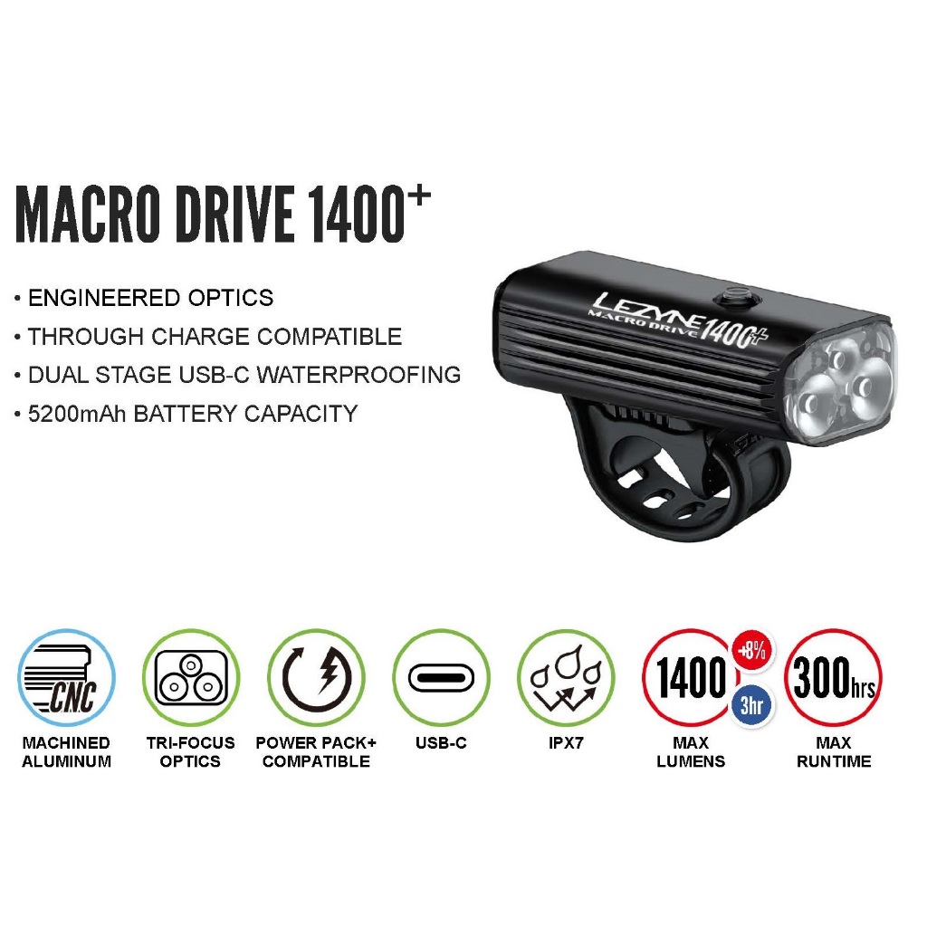 腳踏車前燈 LEZYNE MACRO DRIVE 1400+ FRONT 1400流明USB-C自行車前燈 自行車頭燈