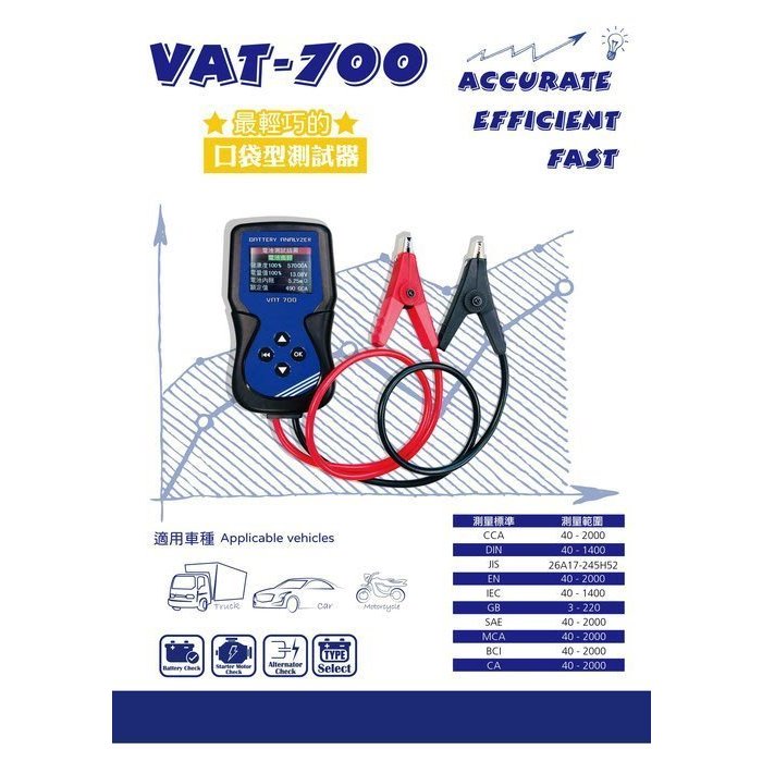【電池達人】麻新電子 專業級 VAT-700 汽車電池 電瓶 測試器 檢測器 CCA 發電機 啟動馬達 VAT700