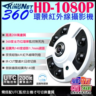 監視器 360度 AHD 1080P 環景 超廣角 2.1mm 紅外線夜視攝影機 200萬 吸頂防水攝影機