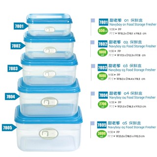食品收納盒1-5號【甜老爹保鮮盒 佳斯捷JUSKU臺灣製】蔬果盒冰箱分類7801 7802 7803 7804 7805