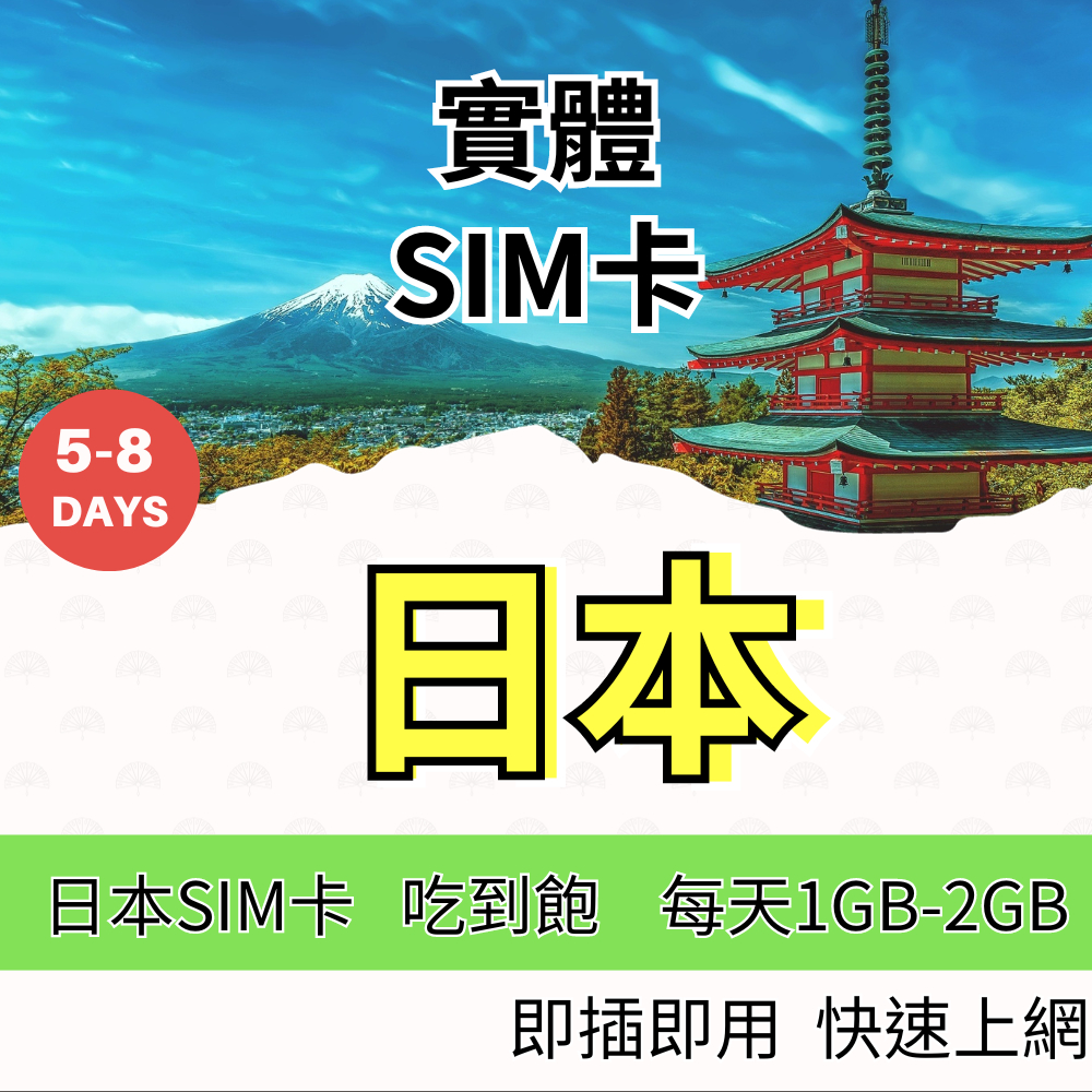 日本5天8天上網卡 4G 5G高速上網吃到飽 Docomo日本網卡 網路卡 無限流量【SIM25】