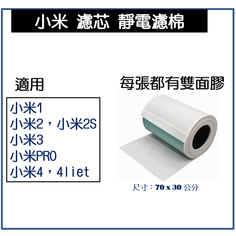 【現貨】小米靜電過濾棉 靜電過濾棉 空氣清淨機 空調濾網 靜電 PM2.5 防塵 小米静電棉 小米淨化器 小米pro