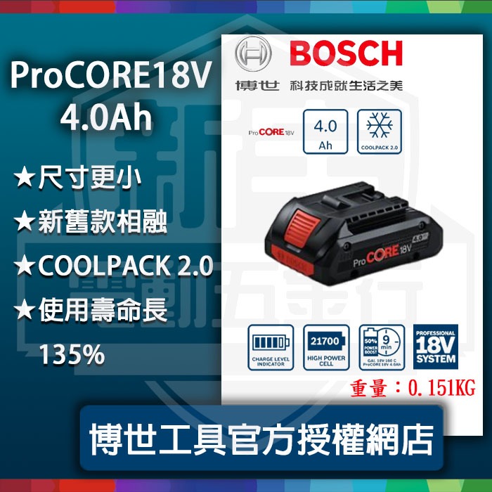 含稅【新宇五金】BOSCH 超核芯鋰電池 HD PROCORE 高密度 電池 18V 4.0Ah 8.0AH 12.AH