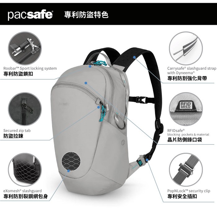 澳洲PACSAFE ECO 18L BACKPACK 海龜包防盜防扒手防搶登山後背包 41102