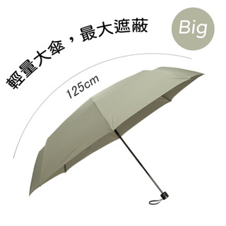 MECOVER｜超大傘雙人面手動傘 鍛造中棒 堅固耐用 日本東麗布 超快乾