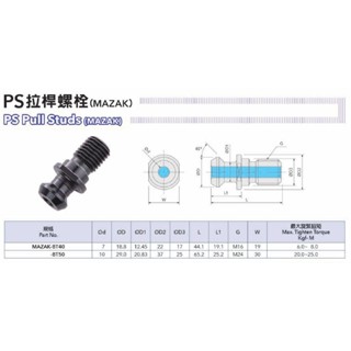 ACROW丸榮 PS拉桿螺栓(MAZAK) 價格請來電或留言洽詢