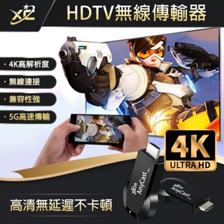 XC HDTV【真正4K】四核5G 瑞昱天線 同屏器 無線HDTV 電視無線影音傳輸器 無線影音電視棒 4K電視棒 4K