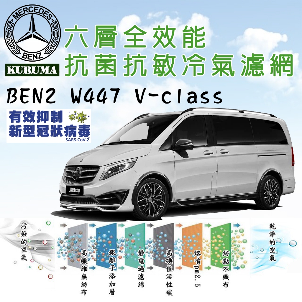 軍規等級 BENZ 賓士 W447 V-class 全效能 抑制病毒 抗菌抗敏 冷氣濾網 空調濾網