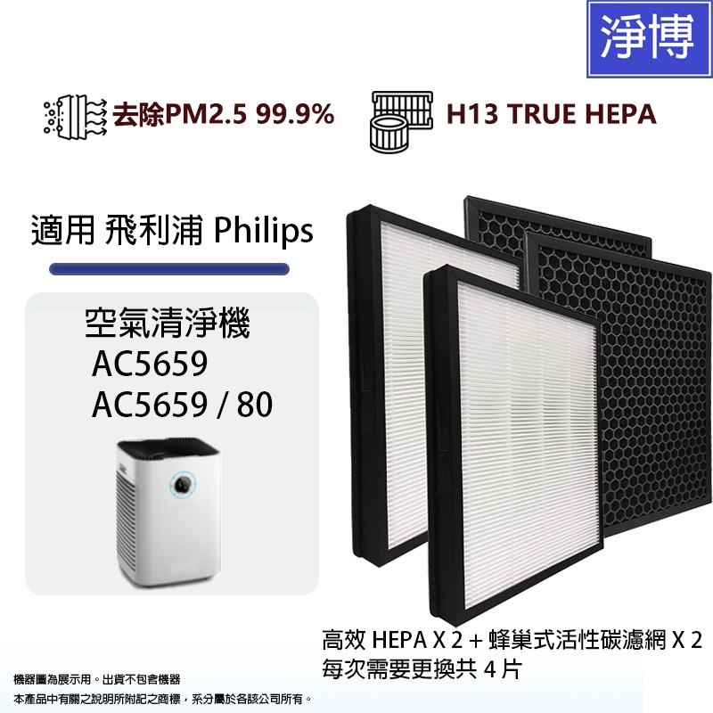 適用Philips 飛利浦AC5659 / 80空氣清淨機濾網芯組 HEPA + 活性碳FY5185 FY5182