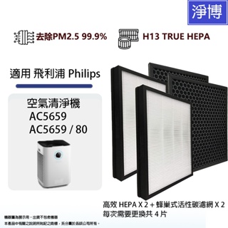 適用AC5659 / 80 Philips飛利浦空氣清淨機濾網芯組 HEPA + 活性碳FY5185 FY5182