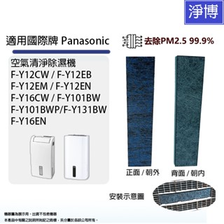 適用國際牌Panasonic除濕機F-Y12EB Y16CW Y131BW Y101BW 除臭活性碳PM2.5濾網