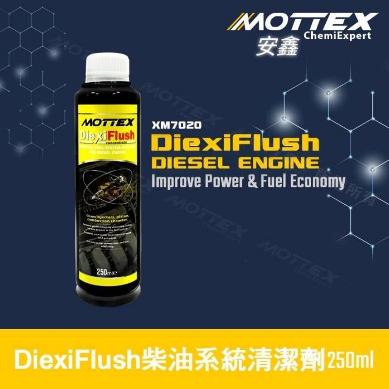 MOTTEX 柴油系统添加剂