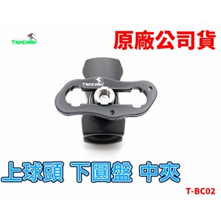現貨 Takeway 黑隼 手機架 LA3 防盜 後照鏡版 支架 中夾 底座 BC02/BM02/LA5
