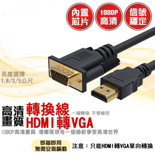 【現貨免運】HDMI轉VGA 轉接線 VGA 1080P 訊號轉接線 電腦 筆電 投影機 電視 螢幕 公對公