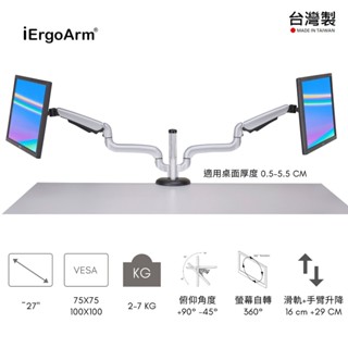 現貨免運🚚 I iErgoArm® 延伸軸 氣壓式 雙螢幕支架