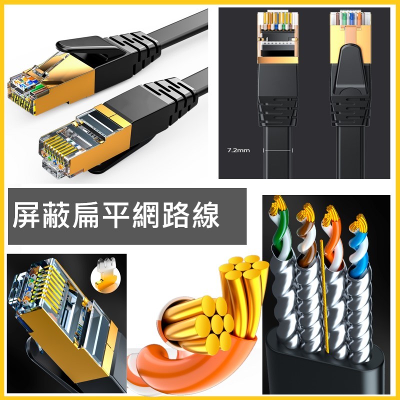 1/2/3/500公分 扁平網路線 RJ45 cat7 網路線