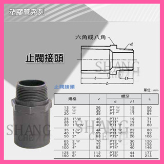 🚀蝦店隔日到貨🔥南亞 PVC 2" 2-1/2" 3" 4" 閥接 閥S 外牙 止閥接頭 止閥給水接頭 塑膠管 水管