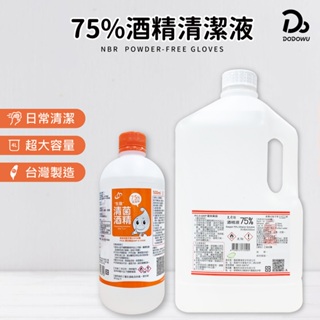 【75%醫用酒精系列 500ml】500ml 消毒酒精 酒精清潔液 酒精噴瓶 生發酒精 克司博酒精 唐鑫酒精 醫強酒精