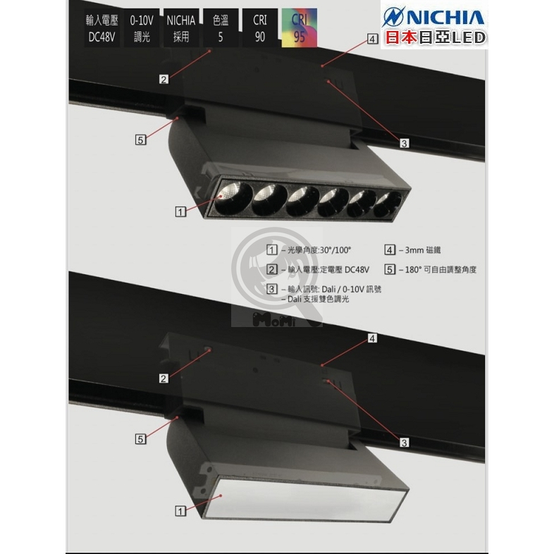 日亞Japan NICHIA 10W 磁吸式格柵燈軌道燈☀MoMi高亮度LED台灣製☀投射燈 48V 可自由移動調整角度