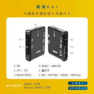 含稅全新原廠保固一年KINYO記憶卡晶片卡6卡槽金融卡健保卡自然人憑證MacWin11晶片讀卡機(KCR-6254)