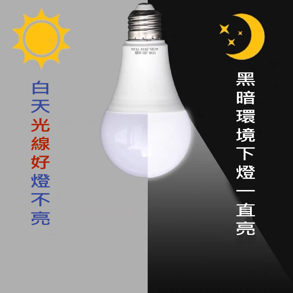 【快速出貨】LED 💡純光控燈泡💡12W 自動感應 環境燈 庭院路燈 E27燈頭 全電壓 白天不亮晚上亮 非紅外線感應燈