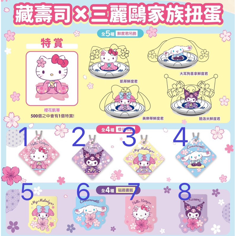 全新 現貨 日本 藏壽司 Sanrio 三麗鷗 磁鐵 書籤 吊飾 鮮度君 庫洛米 大耳狗 美樂蒂 Kitty 扭蛋 轉蛋