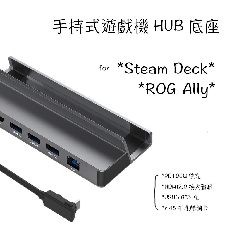 Steam Deck ROG Ally HDMI轉4K/60Hz螢幕多功底座,iPhone15 Pro/Max HUB座