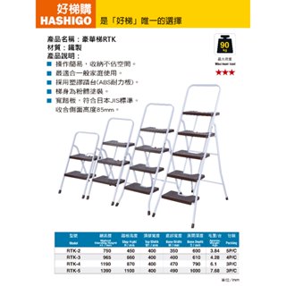【好梯購】RTK豪華梯 鐵製家用梯 2 3 4 5階