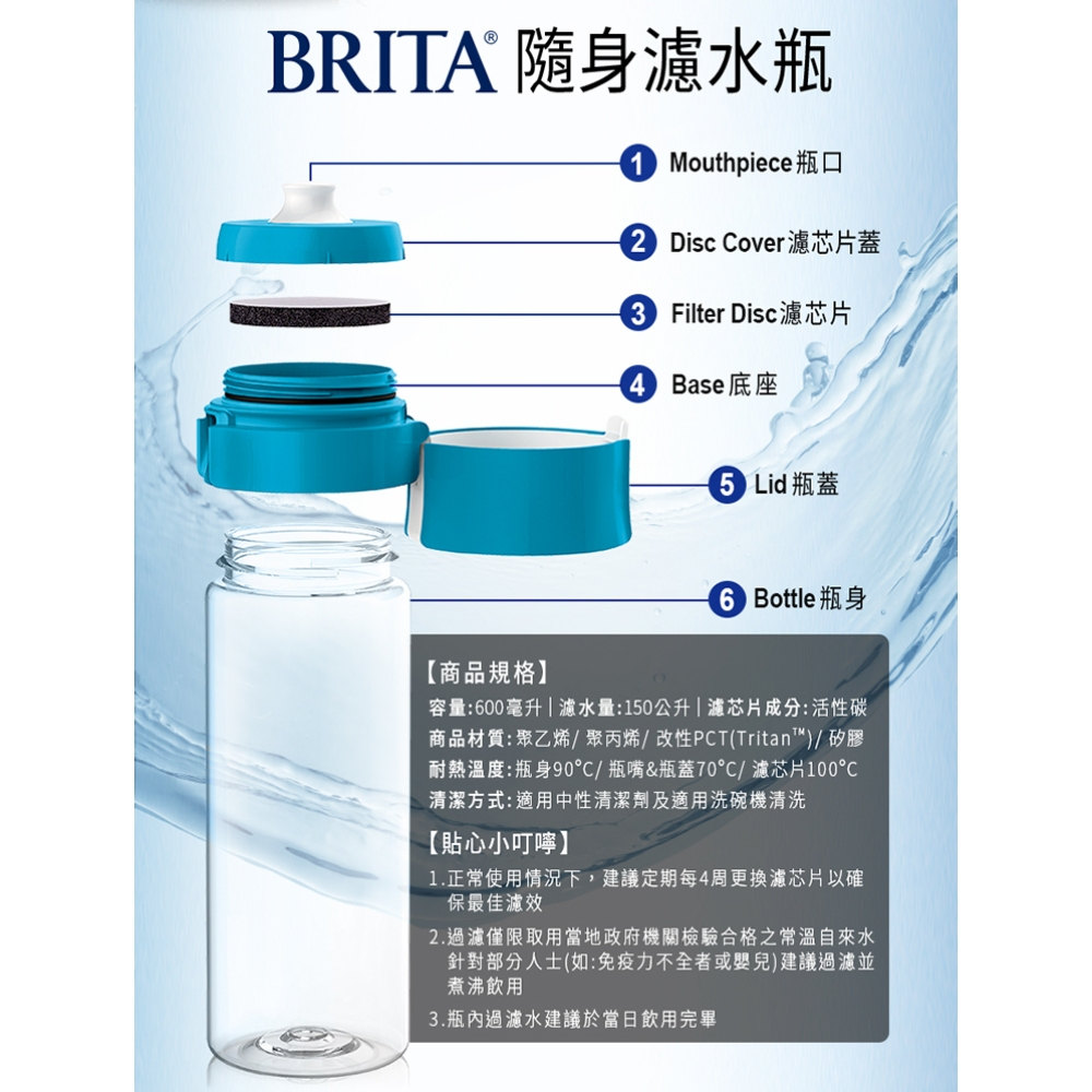 【悠閒小舖】德國BRITA Fill&amp;Go 隨身濾水瓶 600ml(含一芯)(全新)(綠色)