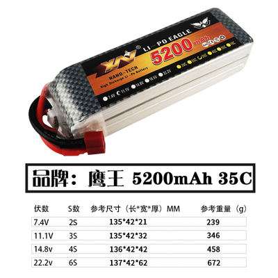 遙控車 模型 用 鷹王  2S 3S 7.4V 11.1V 35C 5200mah 鋰電池