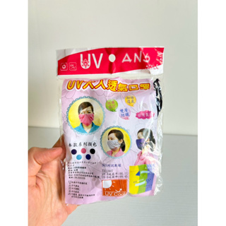 全新-台灣製🇹🇼大人防曬抗UV透氣口罩-深藍款