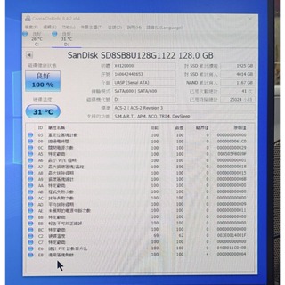 知飾家 二手良品 SanDisk X400 128G SSD 固態硬碟
