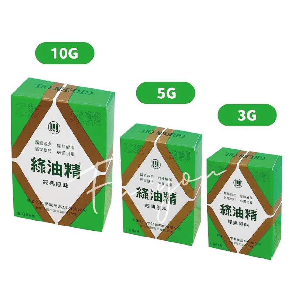 【新萬仁】【人生製藥】綠油精 萬精油 經典原味 乙類成藥3g/5g/10g