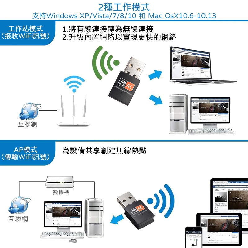 【🚀快速出貨】台灣瑞昱晶片 無線網卡 WIFI接收器 600M 藍芽+WIFI  藍芽接收器 雙頻 免驅動 無線網卡