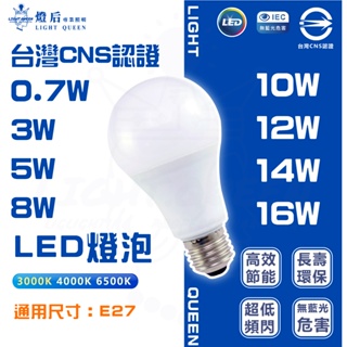 [ 工廠直售快速發貨 ]LED無藍光燈泡 高效能燈泡 LED燈泡 燈泡 高亮度燈泡 E27 2年保固