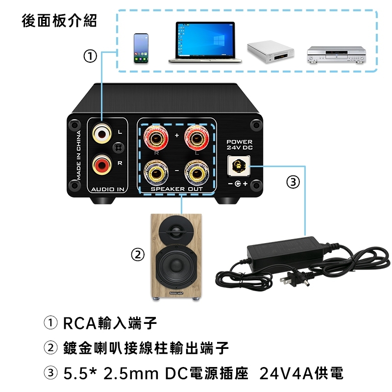 FX-AUDIO FX502S PRO HIFI MINI 80W 音響擴大機