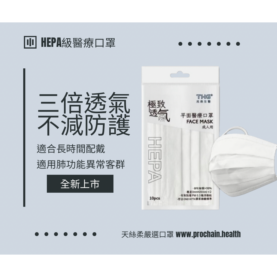【THG+兆鼎生醫】HEAP級超透氣平面成人醫療口罩10片裝 (黑/白兩色)