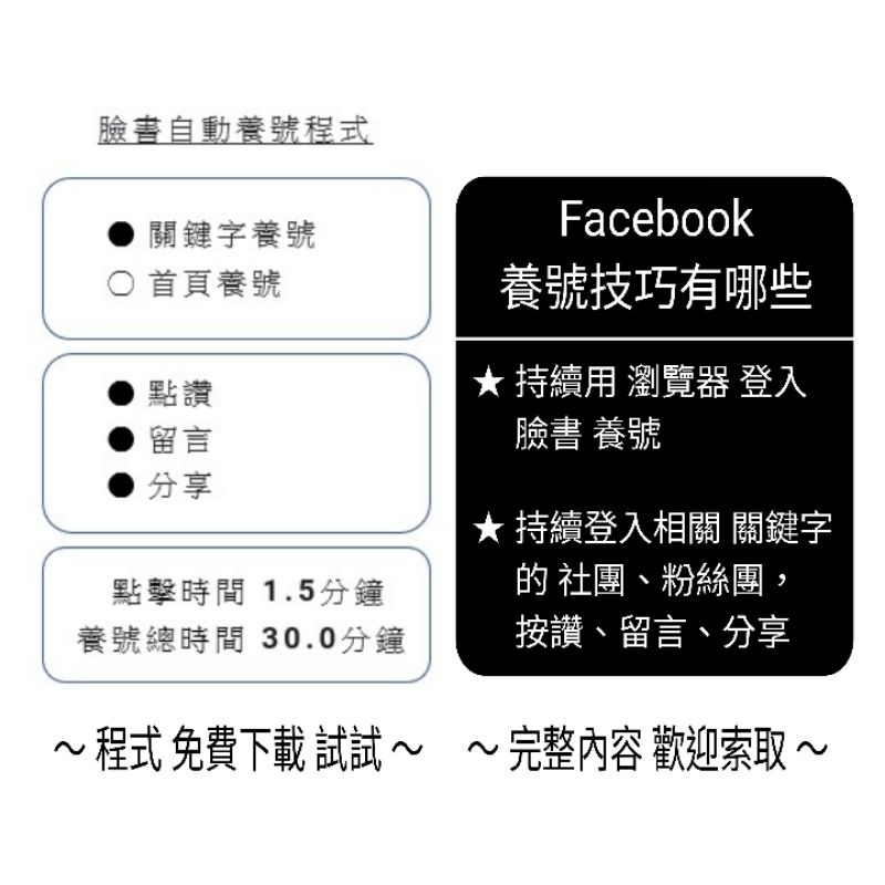 自動養號TikTok 抖音QQ微信客製化程式 臉書FB自動養號程式 自動按讚留言分享 Facebook點擊時間
