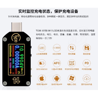 電壓電流測試表TC66🚗睿登 TYPE-C 快充PD協議檢測 誘騙器 電壓表 USB測試表 老化 驗證實驗室 J2SP