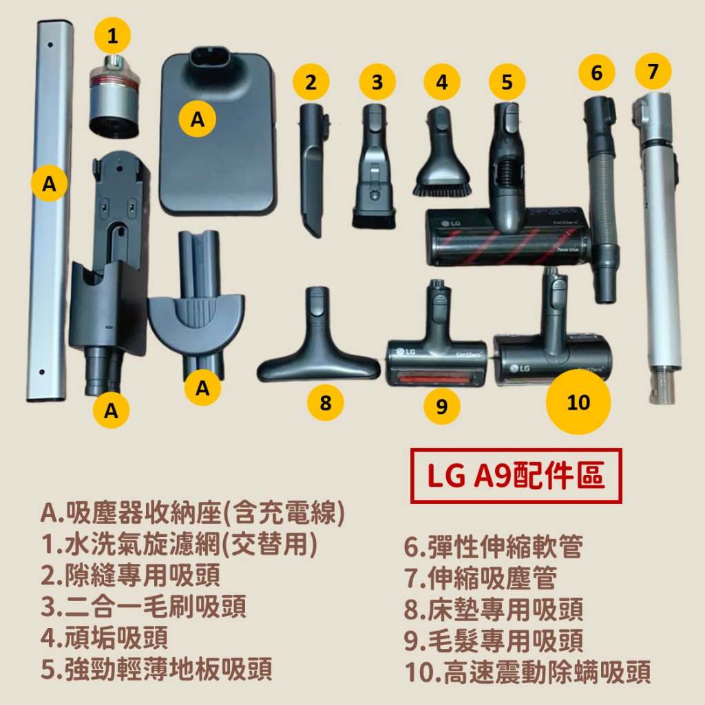 【少量超低價】LG A9+適用 吸塵器配件 無線吸塵器 各種吸頭 配件 樂金 原廠公司貨 塵螨 除螨 毛髮 寵物
