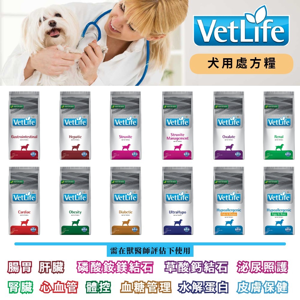 🚛快速出貨💕【法米納 Farmina】狗處方飼料 法米納處方 處方狗飼料 腎臟 心血管 泌尿道 狗腎