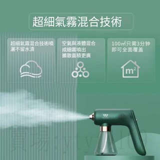 【臺灣出貨】奈米藍光消毒槍 無線手持噴霧槍 酒精消毒器 充電小型家用便攜式消毒器 寵物藍光奈米霧化噴霧槍 霧化槍 除菌槍