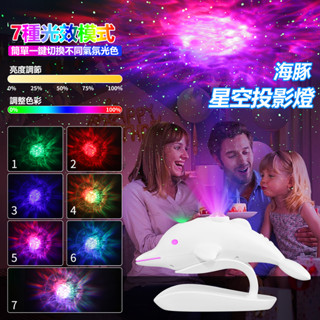【臺灣現貨】星空投影燈 7種光效調節 氣氛燈 USB插電 星空燈 投影燈 星光投影燈 星空夜燈 星光燈 小夜燈 生日禮物