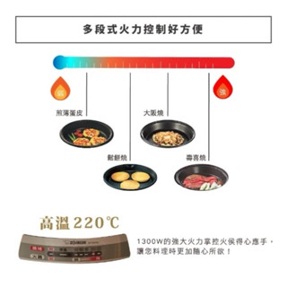 ZOJIRUSHI 象印 3.7L鐵板萬用鍋(EP-PAF25)全新未使用